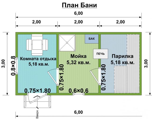 КБН-41