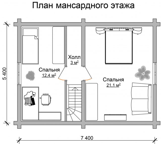 Проект ОБД-13