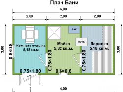 КБН-41